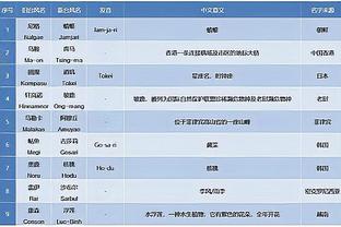 ?巴萨遭逆转出局无缘2025年世俱杯！马德里竞技锁定参赛资格