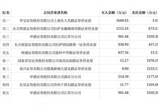 马德兴点评国足：三红牌不能成输球理由 实力和水平令人不敢恭维